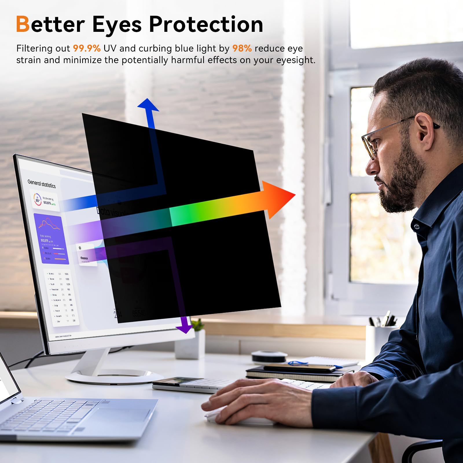 Computer Privacy Screen Removable Anti-Scratch Protective Film