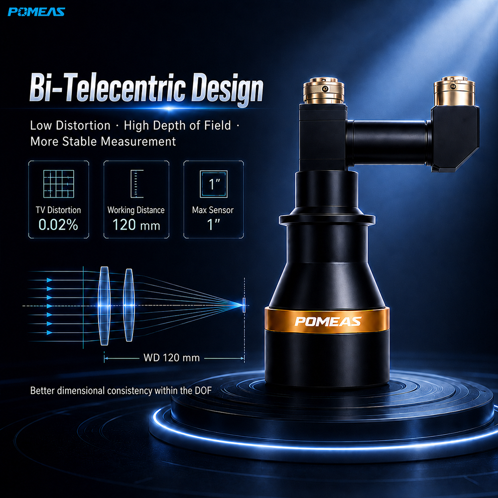 0.16X 0.7X Dual-Magnification Bi-Telecentric Lens With Dual C-Mount Ports And 120 Mm…