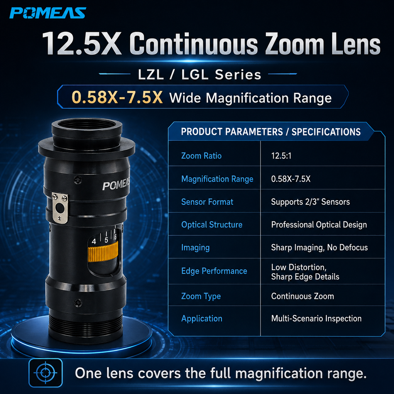12.5X Manual Continuous Zoom Lens With 15 Mechanical Positions For Machine Vision…