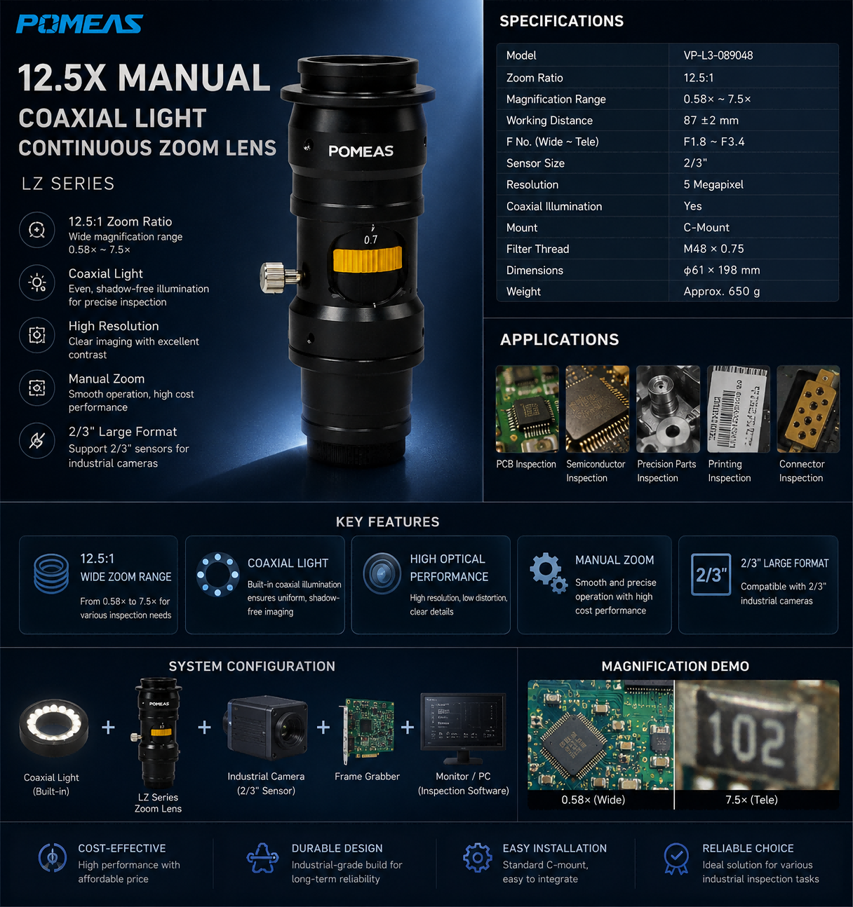 12.5X Manual Continuous Zoom Lens 0.58X-7.5X C-Mount Machine Vision Lens For…