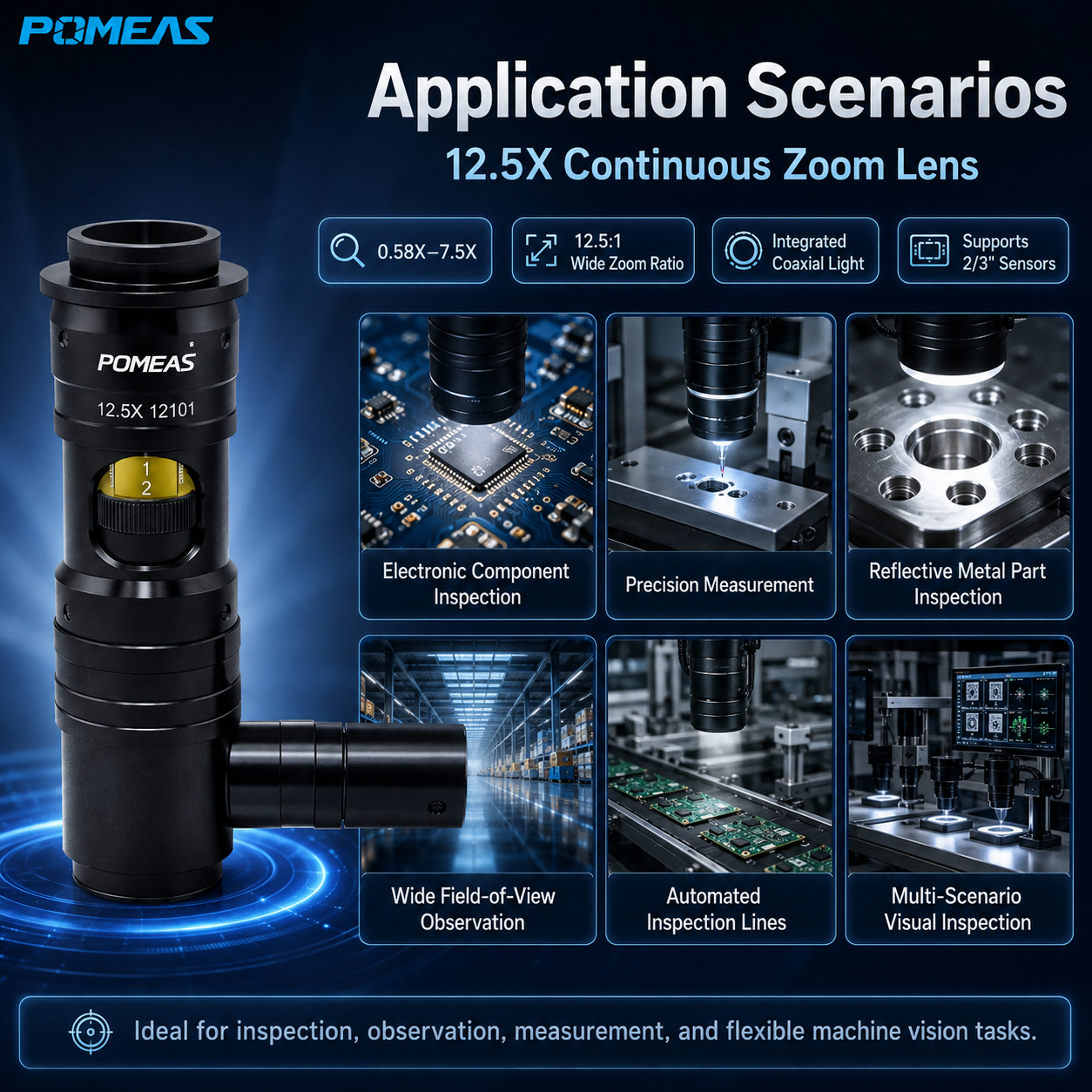 12.5X Manual Continuous Zoom Lens With Coaxial Illumination 0.58X-7.5X C-Mount For…