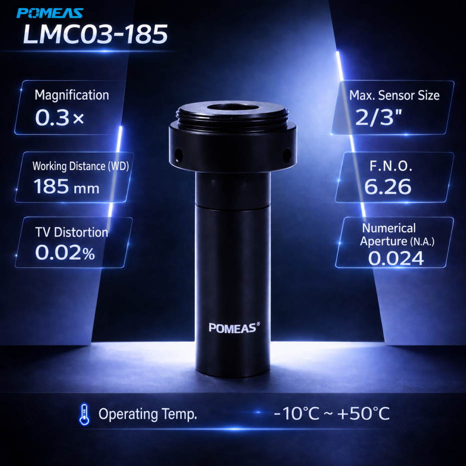 0.3X Macro Lens For Machine Vision Large Field Of View Imaging And Industrial Component…