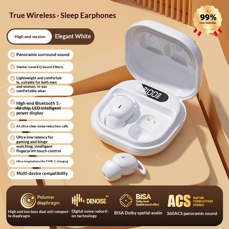 Berlin Sound M72 Sleep Headphones Noise Reduction Sleep In Ear Soundproofing Non-Pressure…