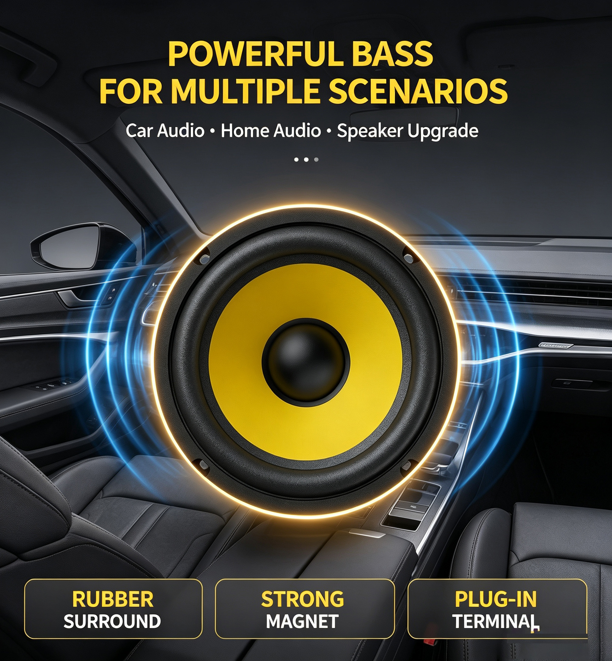 4 5 6.5 8 10 12 Inch Car Subwoofer Speaker Heavy Bass Audio Loudspeaker For Car Stereo…