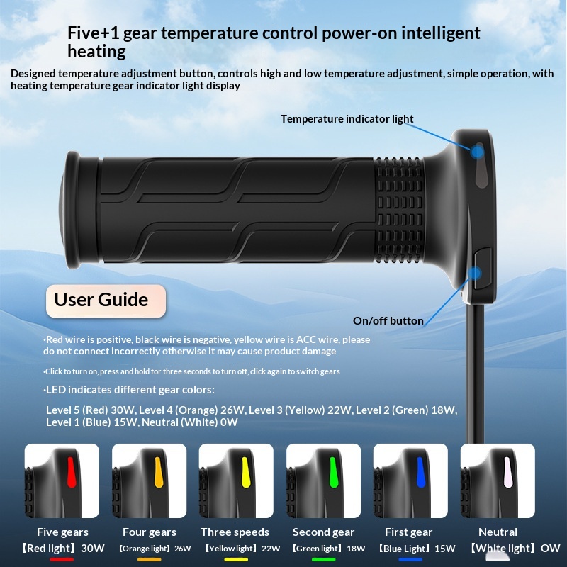 Throttle Activated Heated Grips For Motorcycles