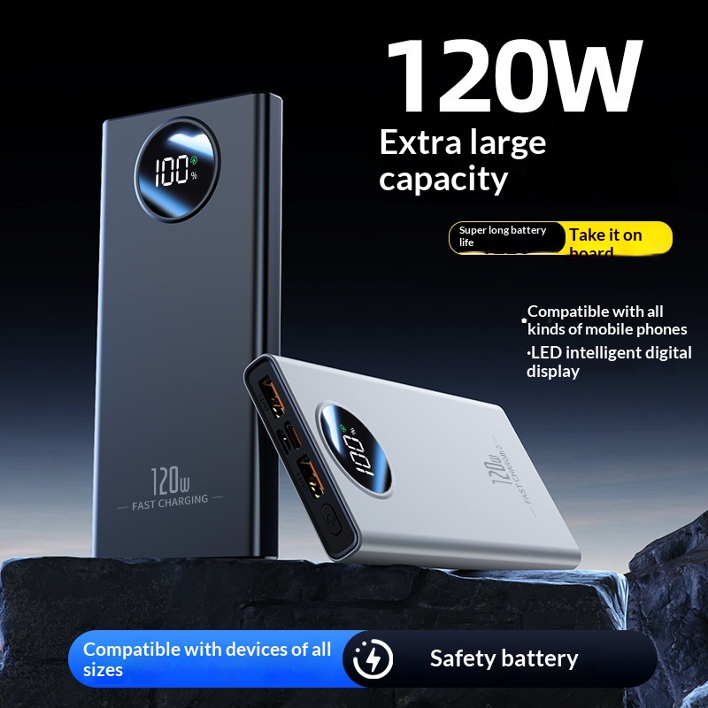 Fast-charging High-capacity Mini Power Bank