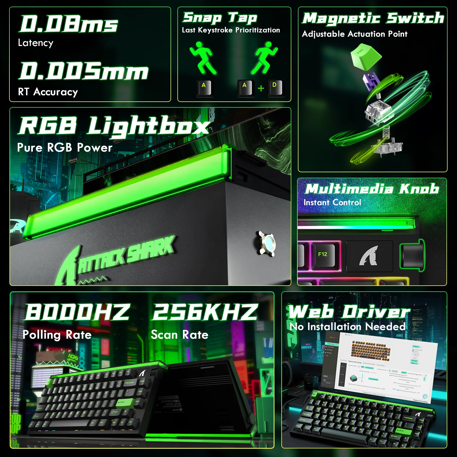 ATTACK SHARK R85 HE Wired 75% Hall Effect Rapid Trigger Mechanical RGB Gaming Keyboard…
