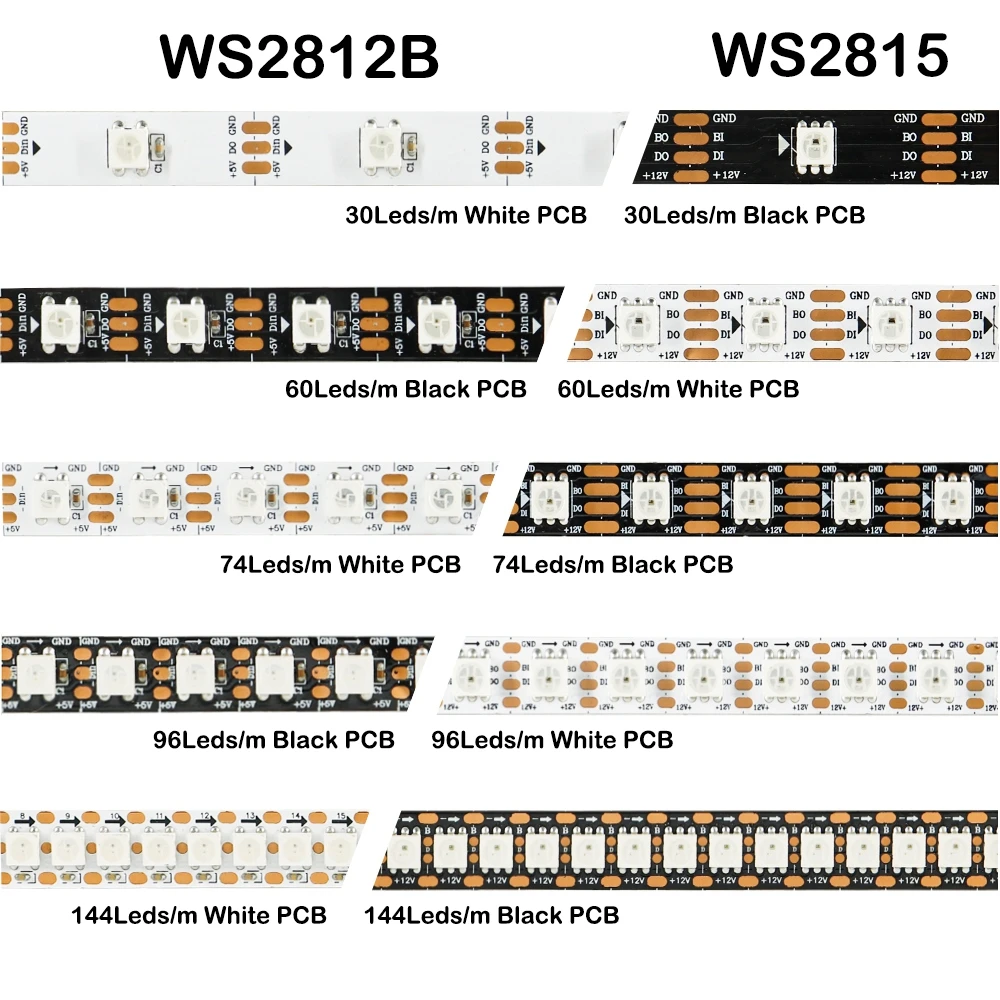 DC12V WS2815 5050 Smart RGB Pixels LED Strip DC5V WS2812B Individually Addressable IC…