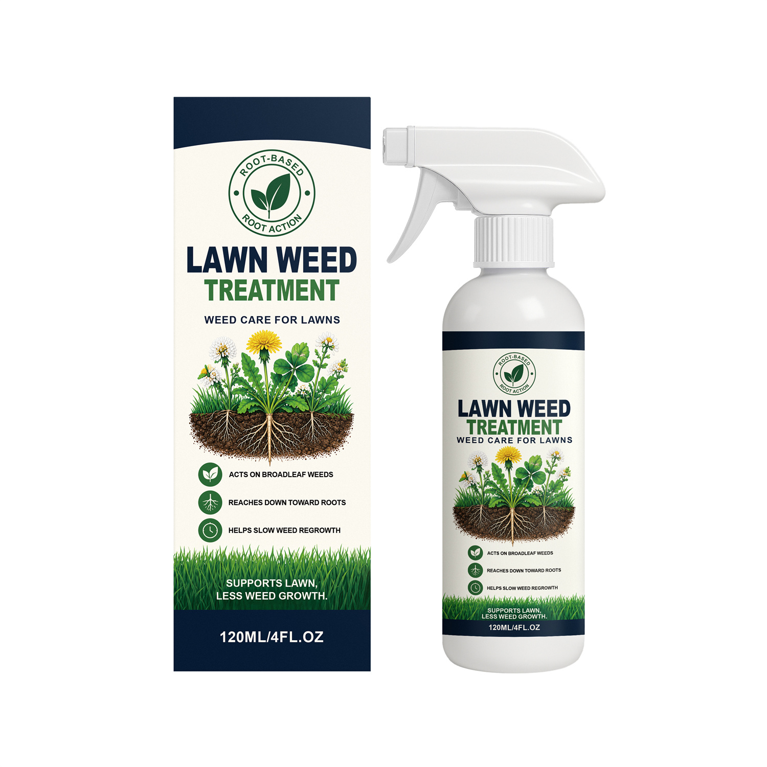 Lawn Weed Treatment