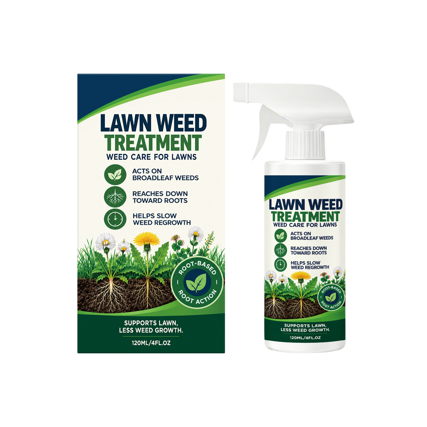 Lawn Weed Treatment