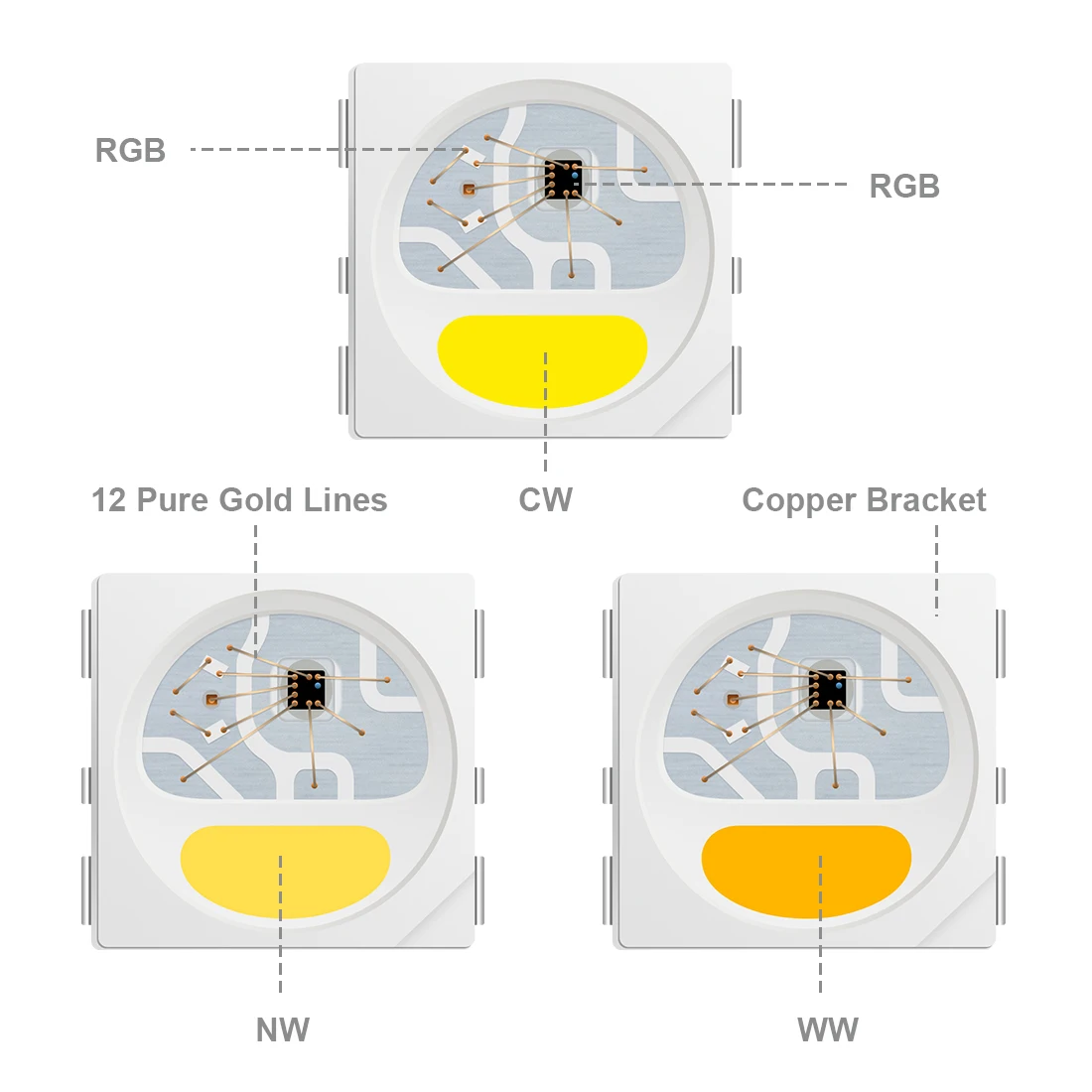 5V SK6812 RGBW Led Strip Light 4 in 1 Similar WS2812B 1m 4m 5m 30 60 144 LEDs Individual Addressable RGBWW Led Lights IP30 65 67 photo 2