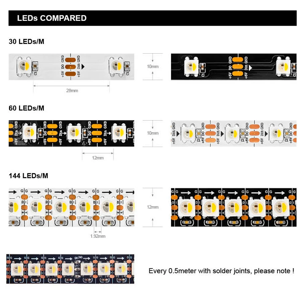 5V SK6812 RGBW Led Strip Light 4 in 1 Similar WS2812B 1m 4m 5m 30 60 144 LEDs Individual Addressable RGBWW Led Lights IP30 65 67 photo 5