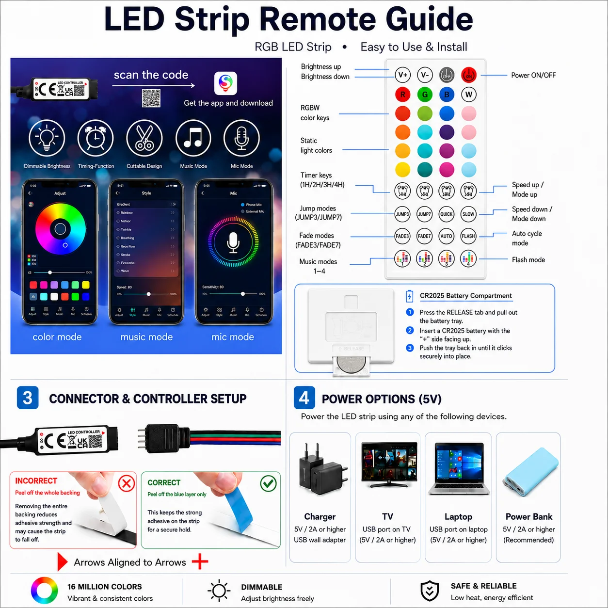 LTG-GEE RGB LED Strip Lights Music Sync USB 5V Remote Control Led Ribbon Flexible Lamp For Room Party TV Desk Bedroom Decoration photo 5