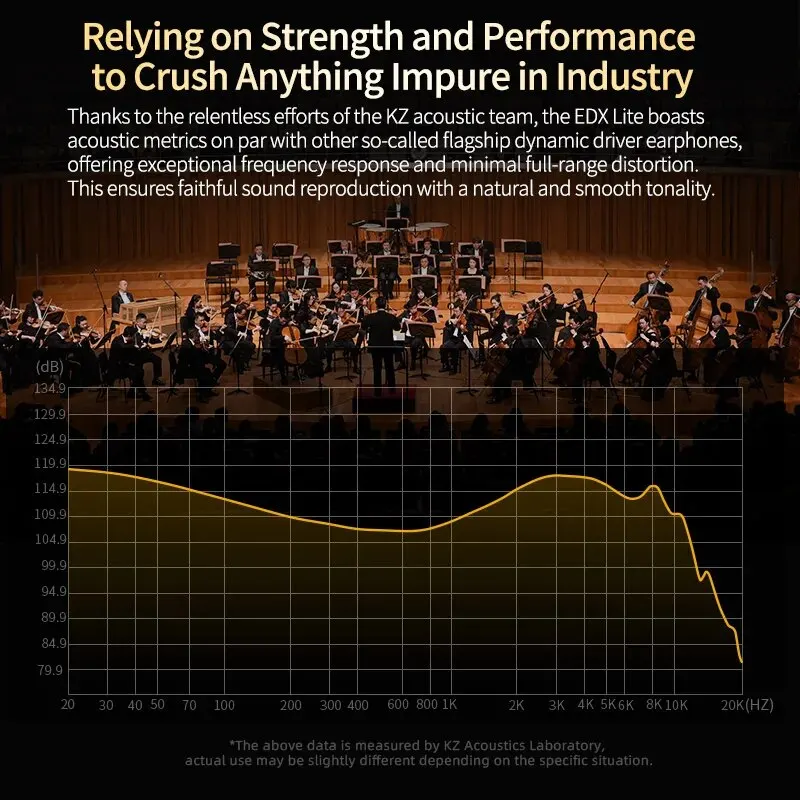 KZ EDX Lite HIFI Bass Earphones Stereo Music Earbuds In Ear Monitor Stage Live Headphones Gaming Sports Headset photo 2
