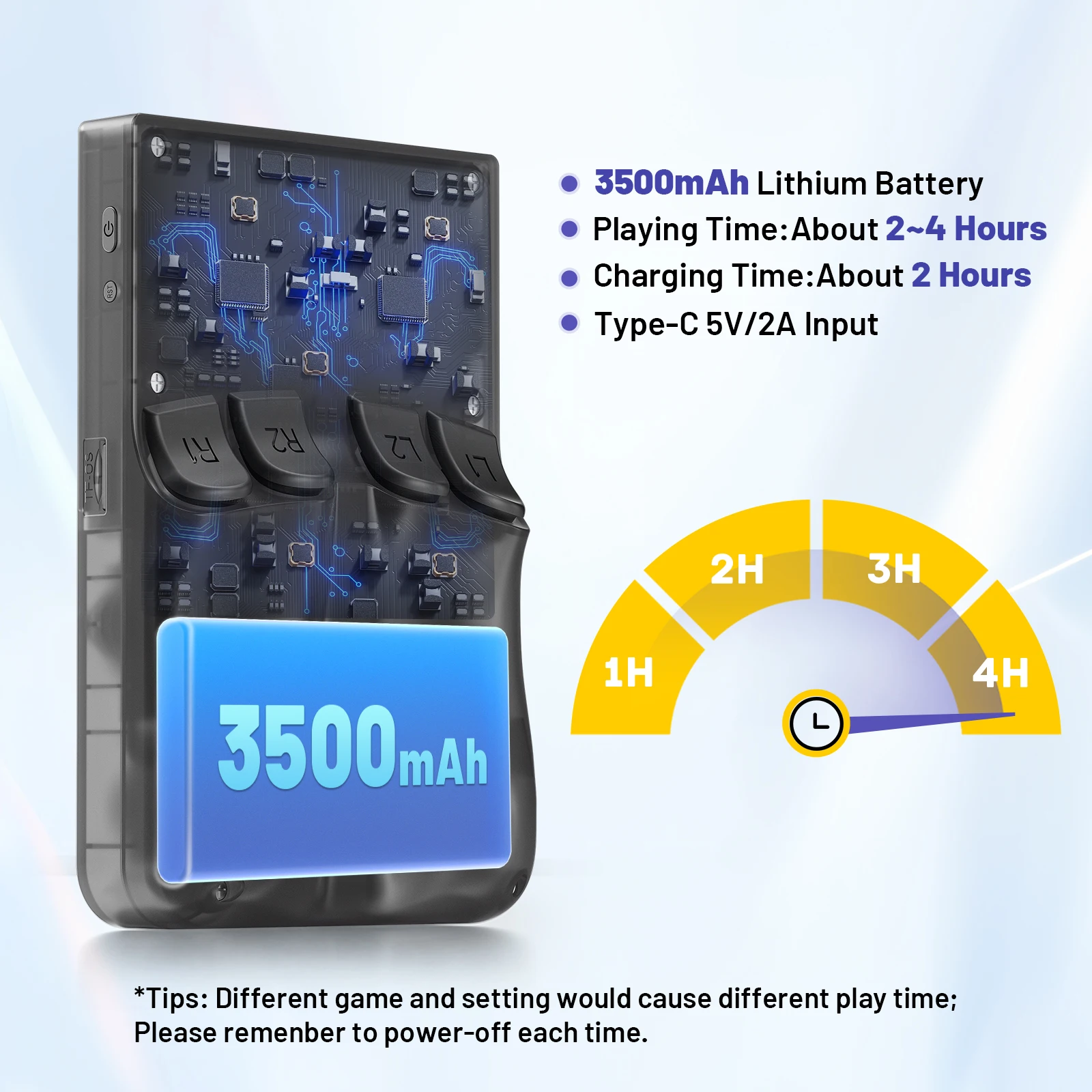 KINHANK K36 Retro Handheld Video Game Console 500nit 3.5 Inch IPS Screen 16000 Games Emulator for PS1/PSP/DC/N64/SS photo 3