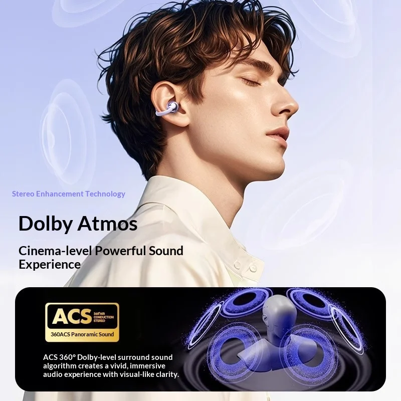 Wireless Clip-On Bluetooth Earbuds Premium HiFi Audio Sports Headphones Long Battery Life with Built-in Microphone photo 4