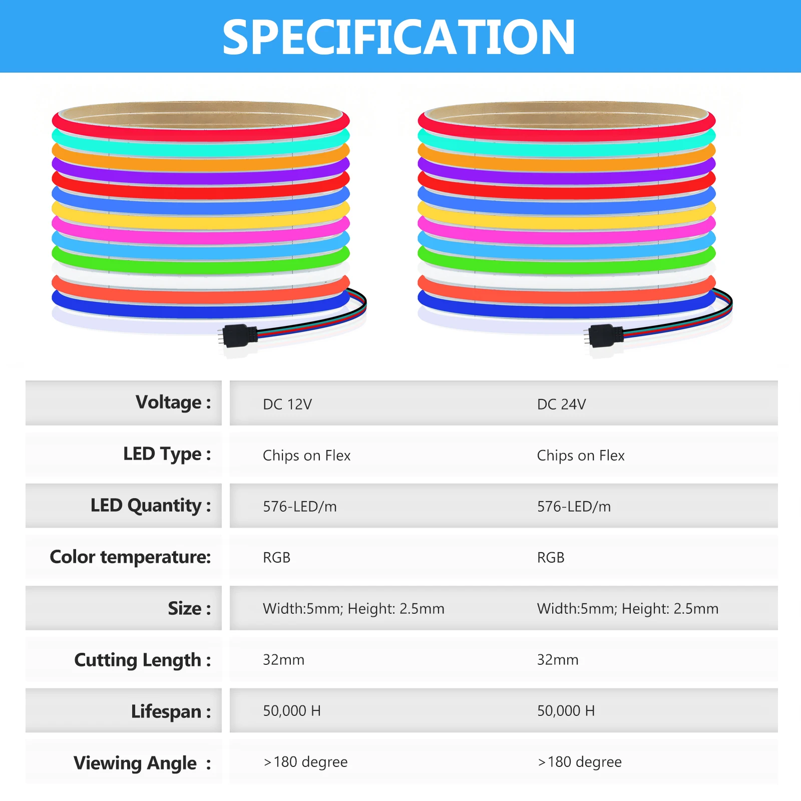 12V 24V RGB LED Strip Light COB With 4Pin Wire 5mm PCB 576LEDs/m Dream Color Flexible RGB Tape Home Christmas LED Lighting 1M-5M photo 6