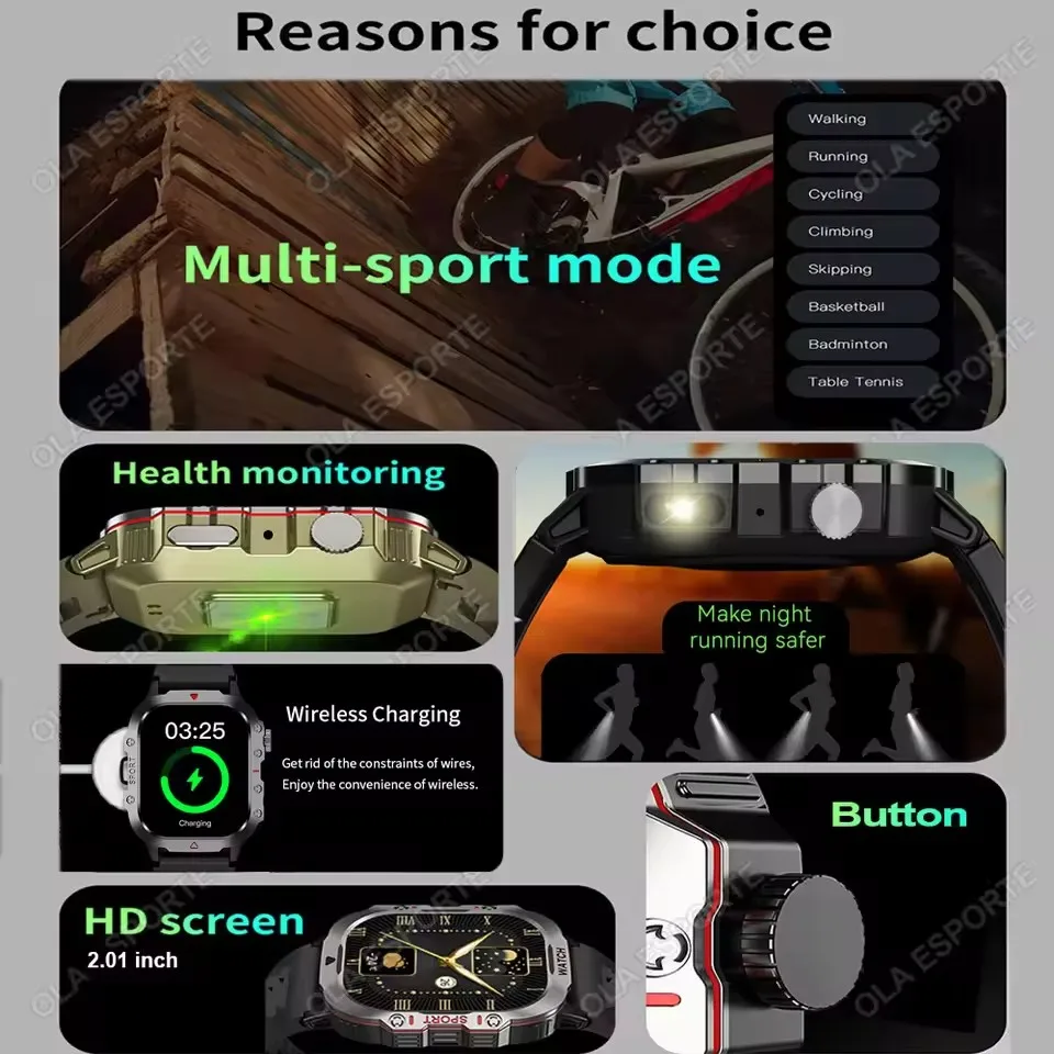 2026 New Military Smart Watch Men 3ATM Outdoor Sports Fitness Tracker Blood Pressure Health Monitor BT Calls GPS Smartwatch HT30 photo 2