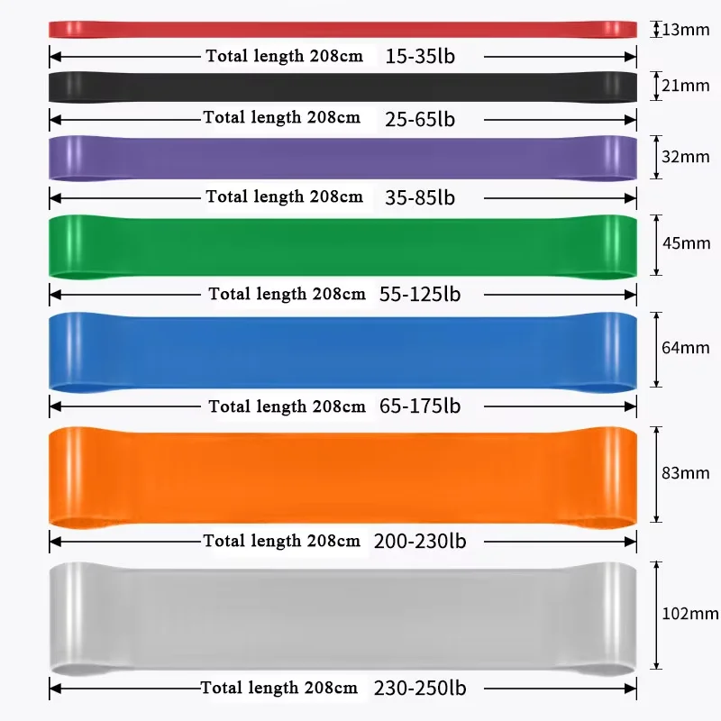 1pc Sports Yoga Resistance Bands, Fitness Pull Belt, Suitable for Yoga, Strength Training, Body Stretching Yoga  Exercise Bands photo 3