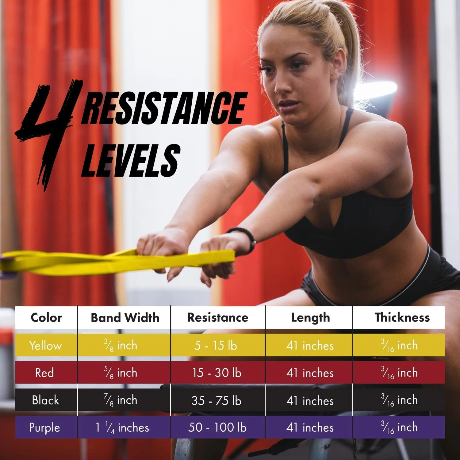 Exercise Resistance Bands Natural Latex Elastic Rubber Workout Fitness Equipment Expander Elastic Rubber Bands for Home Gym photo 4