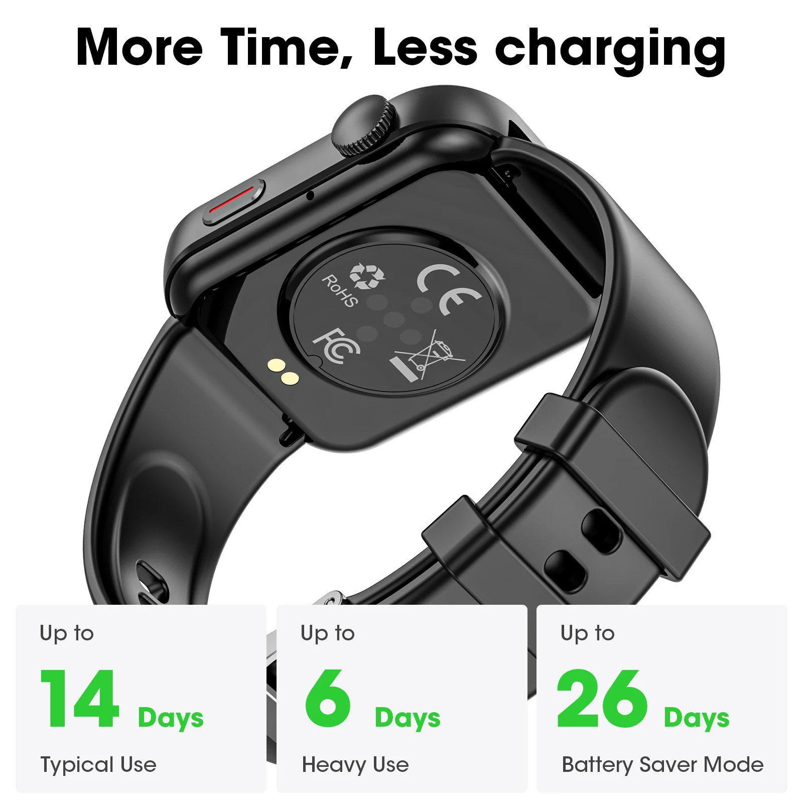 Y2 Smart Watch Bluetooth Call 1.93" HD Touch Screen IP68 Waterproof Heart Rate Blood Oxygen Monitor Fitness Watch For Android IOS photo 4