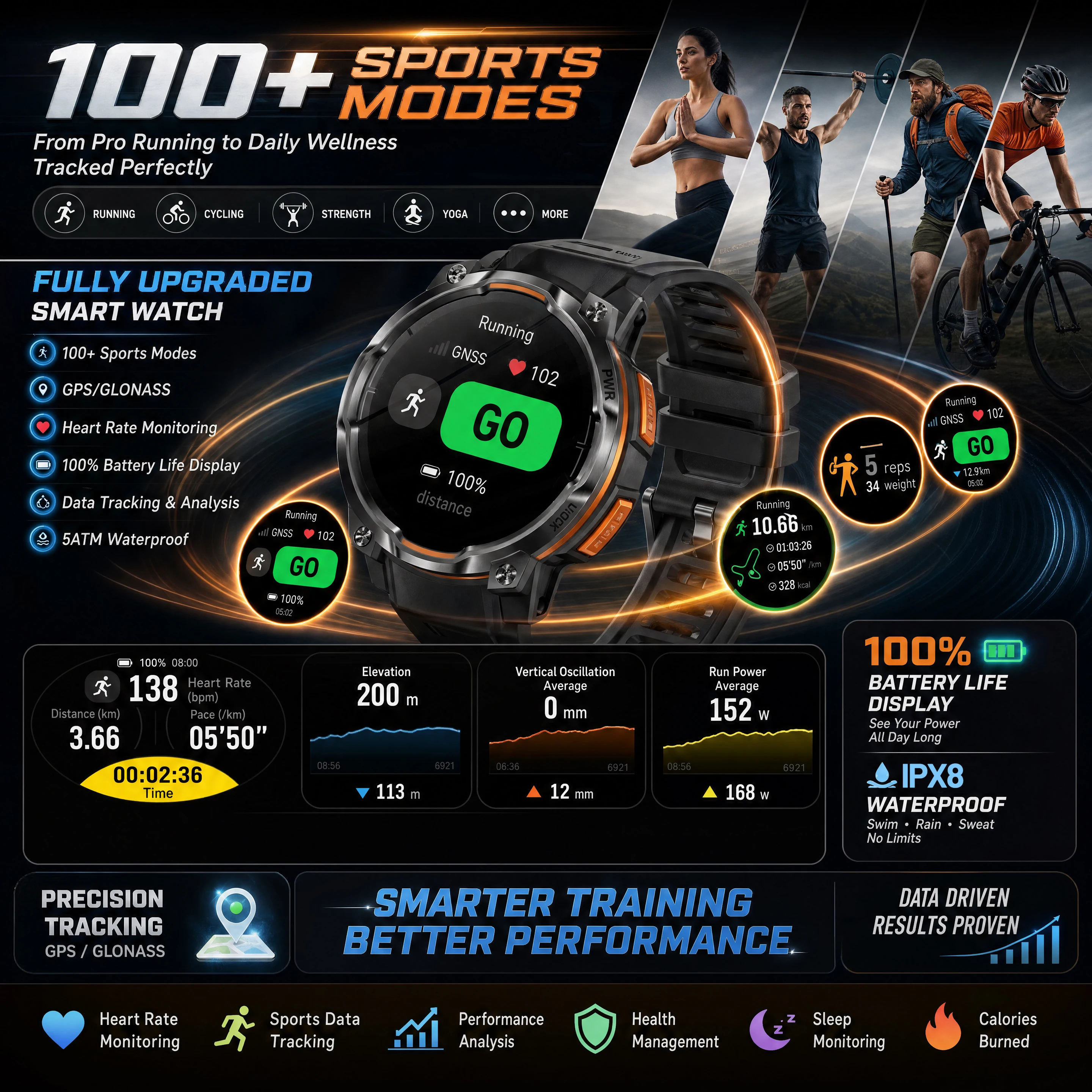 Men Outdoor GPS Smartwatch Offline Map 107 Sport Modes 1200mAh Battery BT Call Heart Rate BP SpO2 Fitness Sports Wrist Watch photo 3