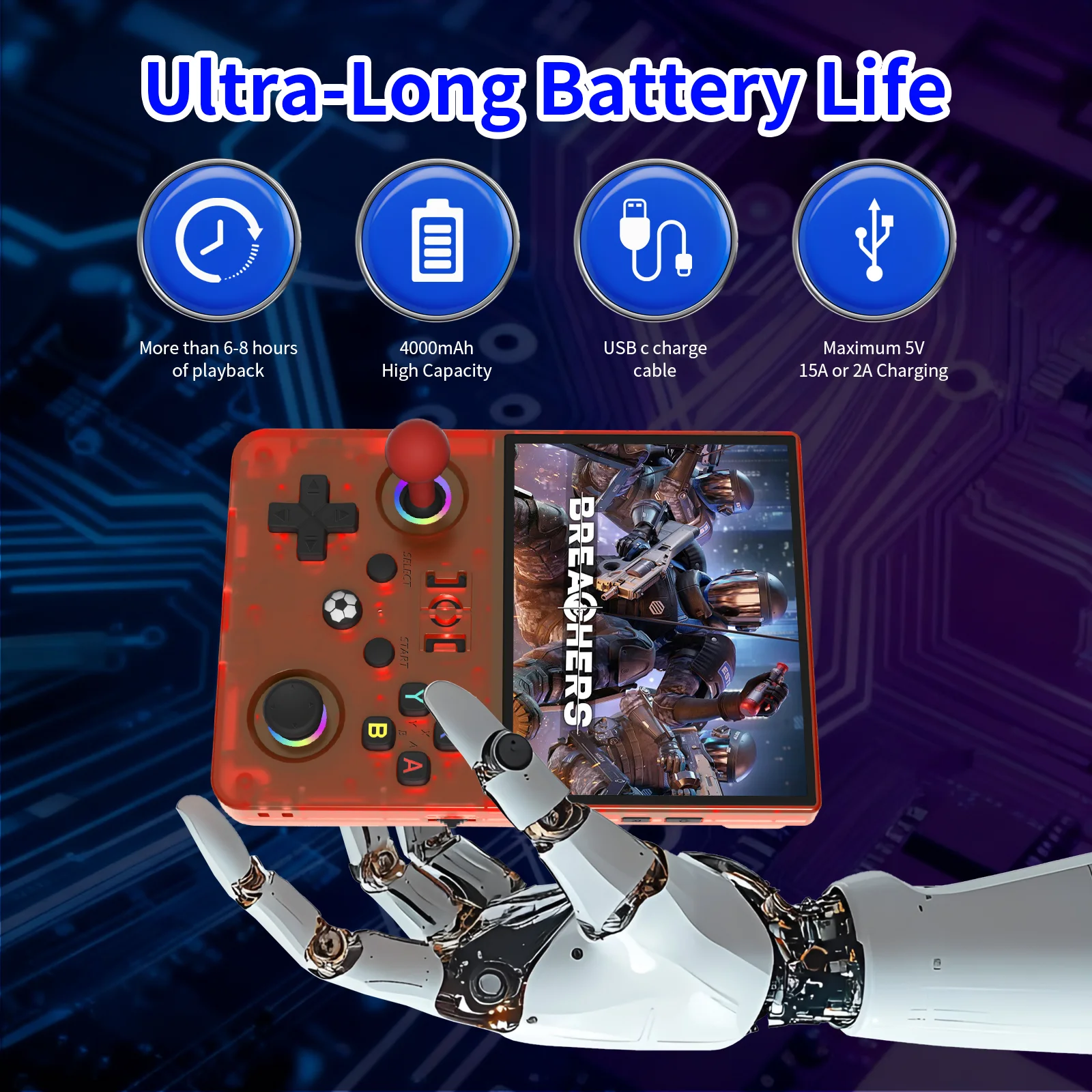 Newest R40MAX Ⅱ 4.5 Inch Retro Handheld Game Console 1024x768 IPS HD Screen Portable Open Source Linux System with 2*Joysticks photo 3