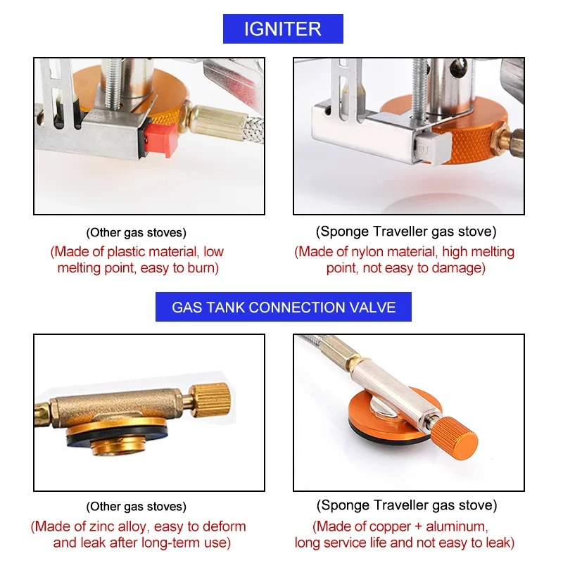 Camping Gas Stove Portable Folding Outdoor Backpacking Stove Tourist Equipment For Cooking Hiking Picnic 3500W photo 3