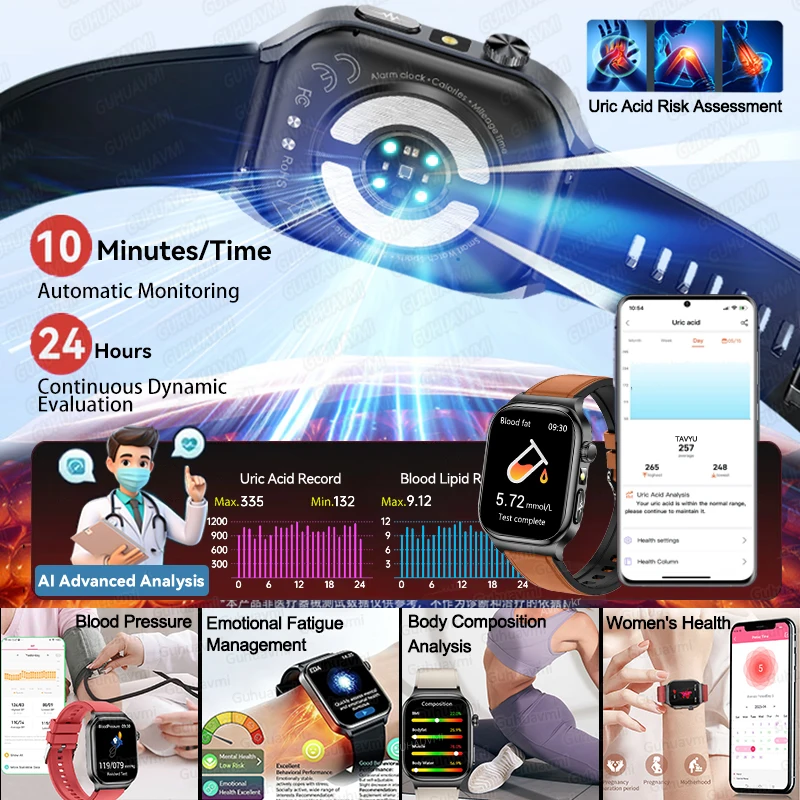 2026 New Hospital Level Health Smart Watch Body Fat ECG Blood oxygen BP Health AMOLED Screen HD Call Sport Smart Watches For Man photo 5