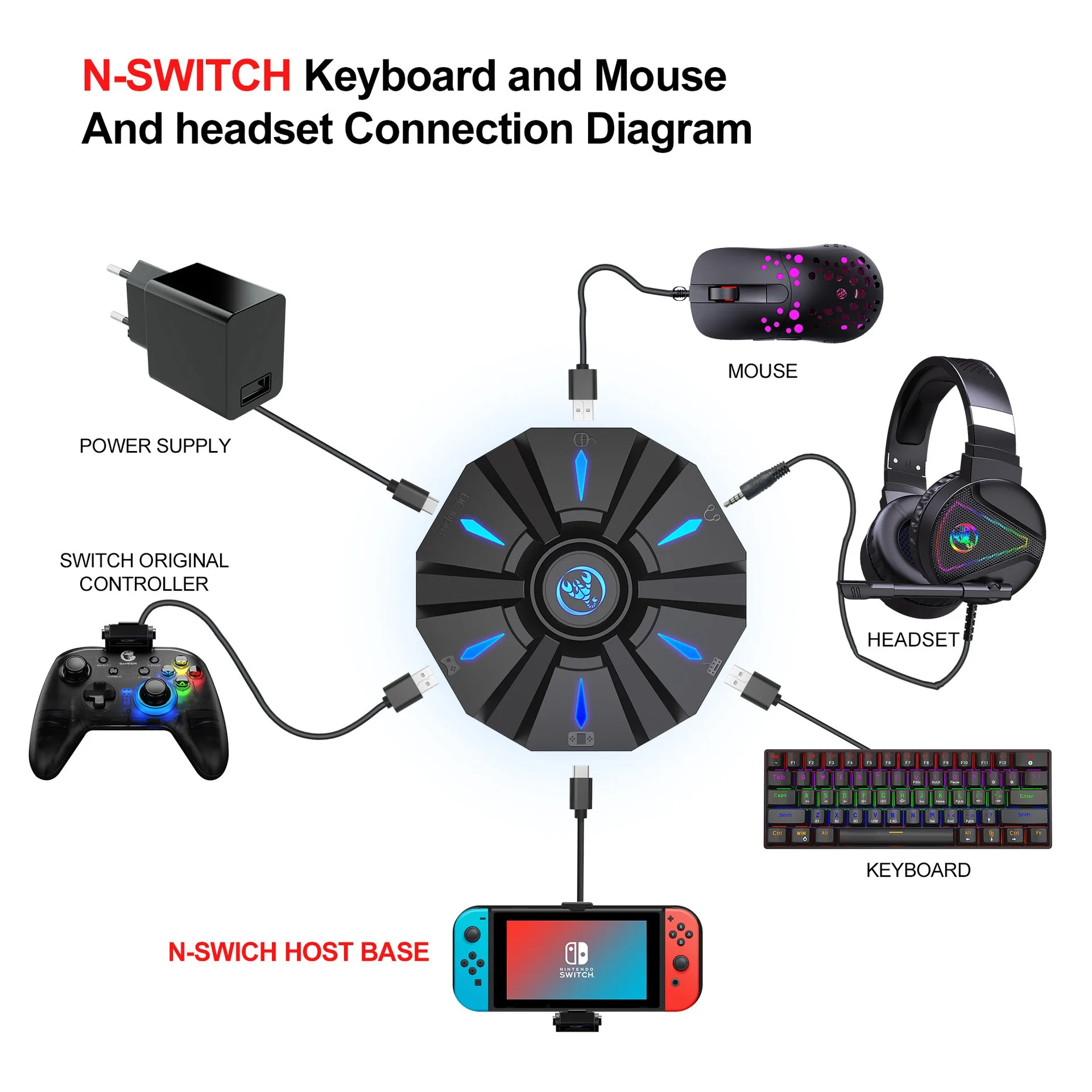 RGB Backlit Gaming Keyboard And Mouse Combo One-Handed Keypad with 3200 DPI Mouse Game Converter for PS4 Xbox Nintendo Switch photo 2