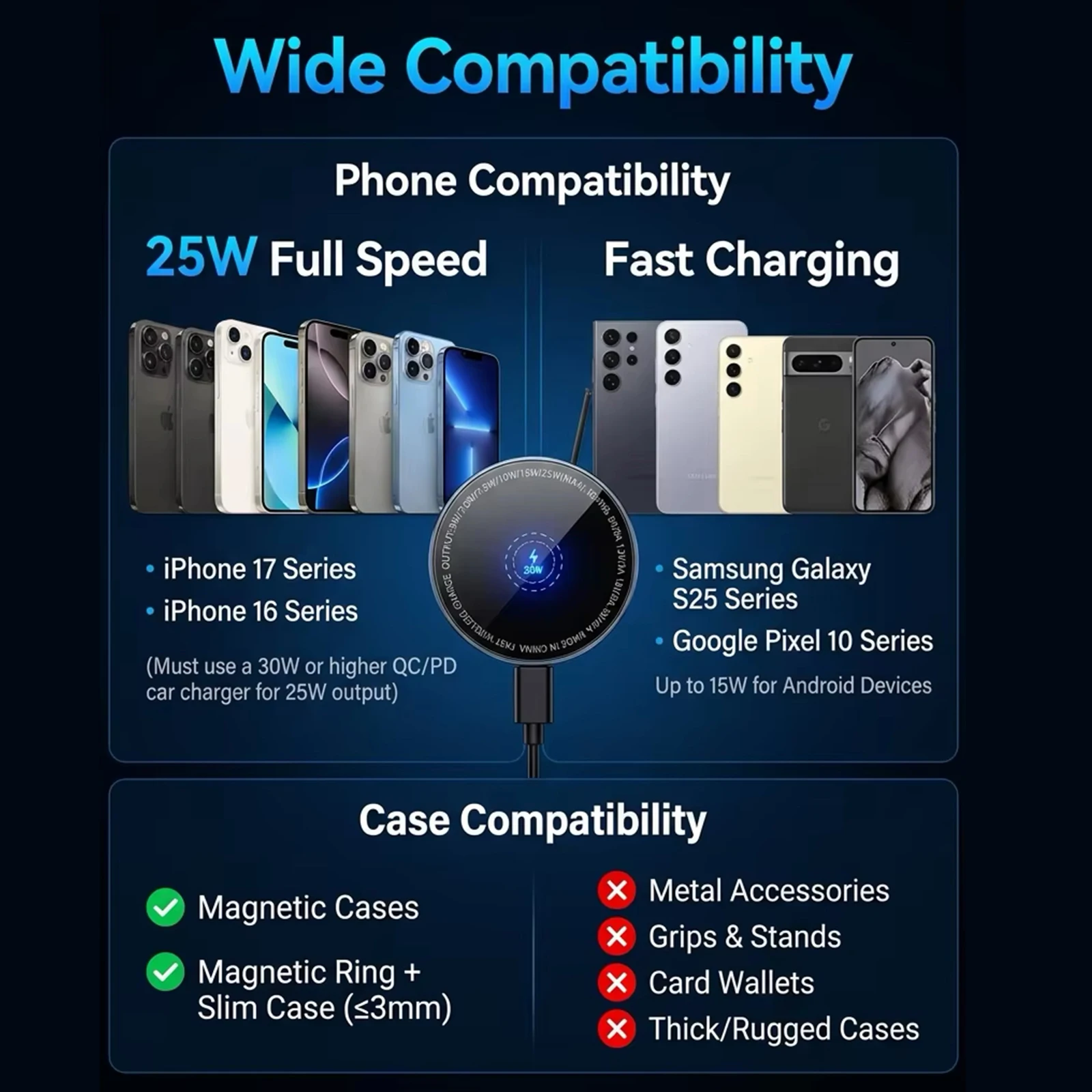 Magnetic Vent Car Wireless Charger 25W 360 Rotating Fast Charge Low Temperature Holder for iPhone 17 16 15 Samsung S26 S25 Ultra photo 5