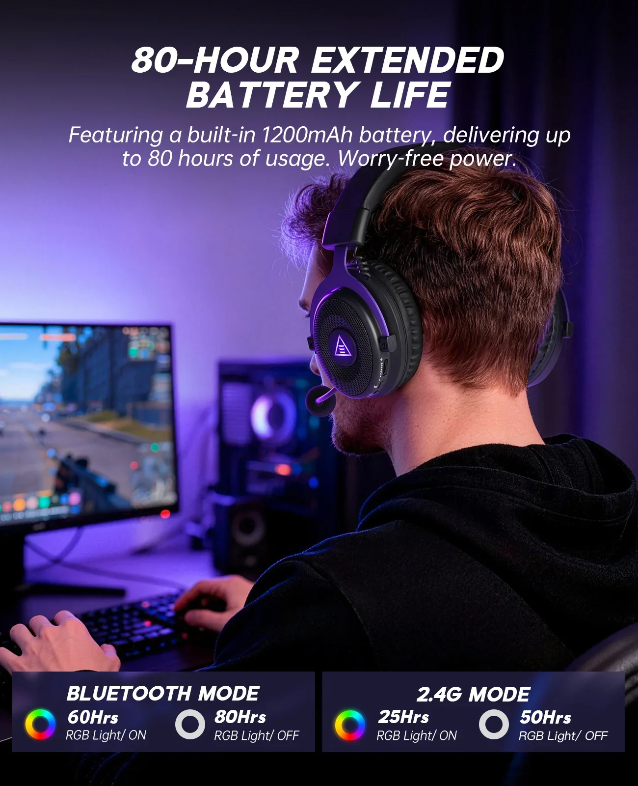 Oneodio EKSA E900 WT 2.4G Wireless Gaming Headset Tri-Mode Over Ear Bluetooth Headphones Gamer With Mic RGB For PC PS4 PS5 80Hr photo 5