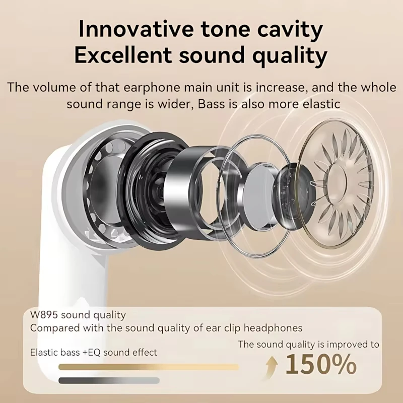 Mini Slim TWS Wireless Bluetooth Earbuds Noise Isolation Long Playtime Battery Built-In Mic for Hands-Free Calls Music Streaming photo 4