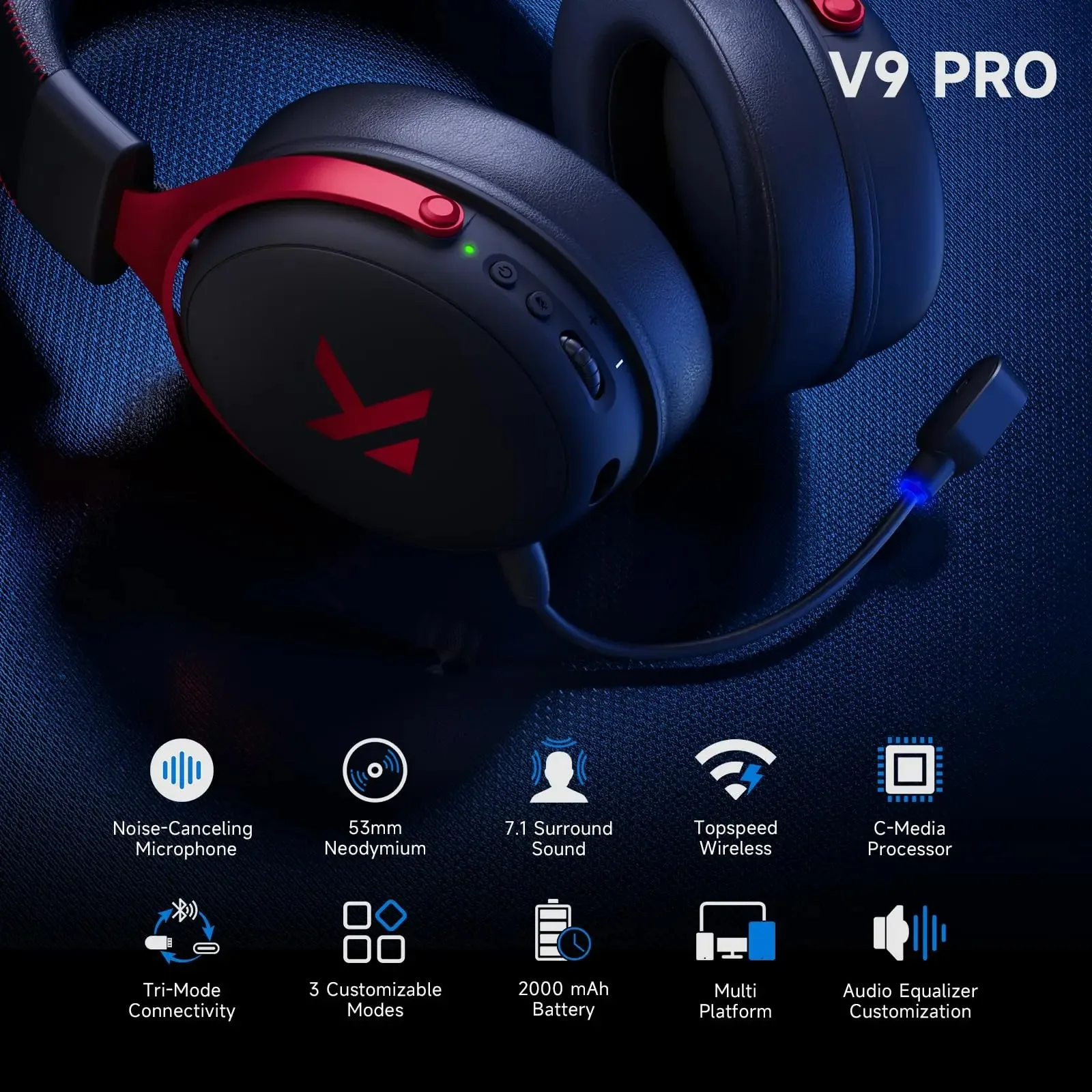 MCHOSE V9 Pro Wireless Gaming Headset 7.1Surround Sound Headphones Noise Canceling Mic Low Latency Lightweight for PS5 PC SWITCH photo 5