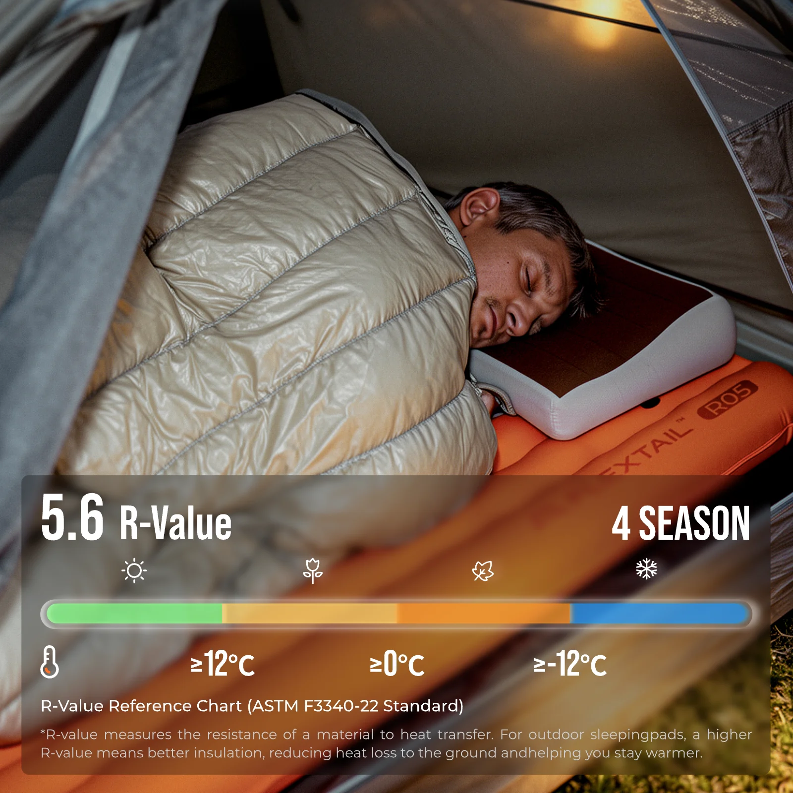 FLEXTAIL TINY SLEEPING PAD R05 – 196cm Insulated Sleeping Pad, R 5.6 Inflatable Air Mat, 4 Seasons Outdoor Camping Air Mattress photo 4