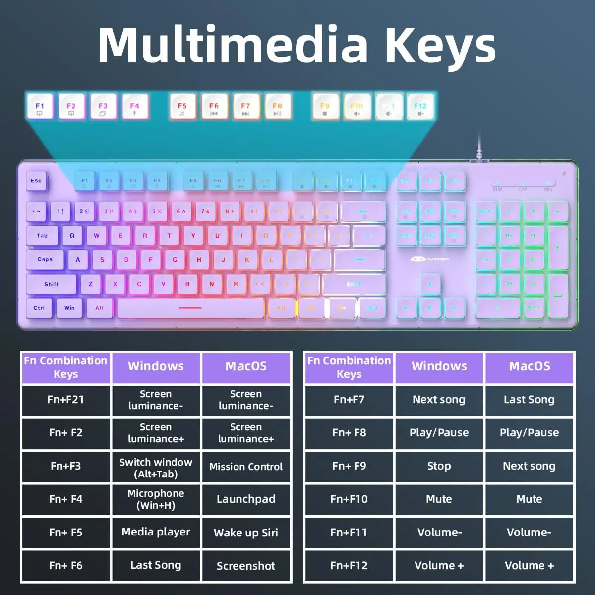 MageGee Gaming Keyboard and Mouse 104 Keys RGB 6 Speed Mouse Combo Pudding Keycaps Silent Computer Keyboard PC Laptop Mac Office photo 2