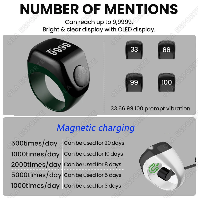 NEW Smart App Ring Counter, Portable Digital Bluetooth Counter, Wearable Counter with Time Reminder Function Counting Ring R12 photo 3