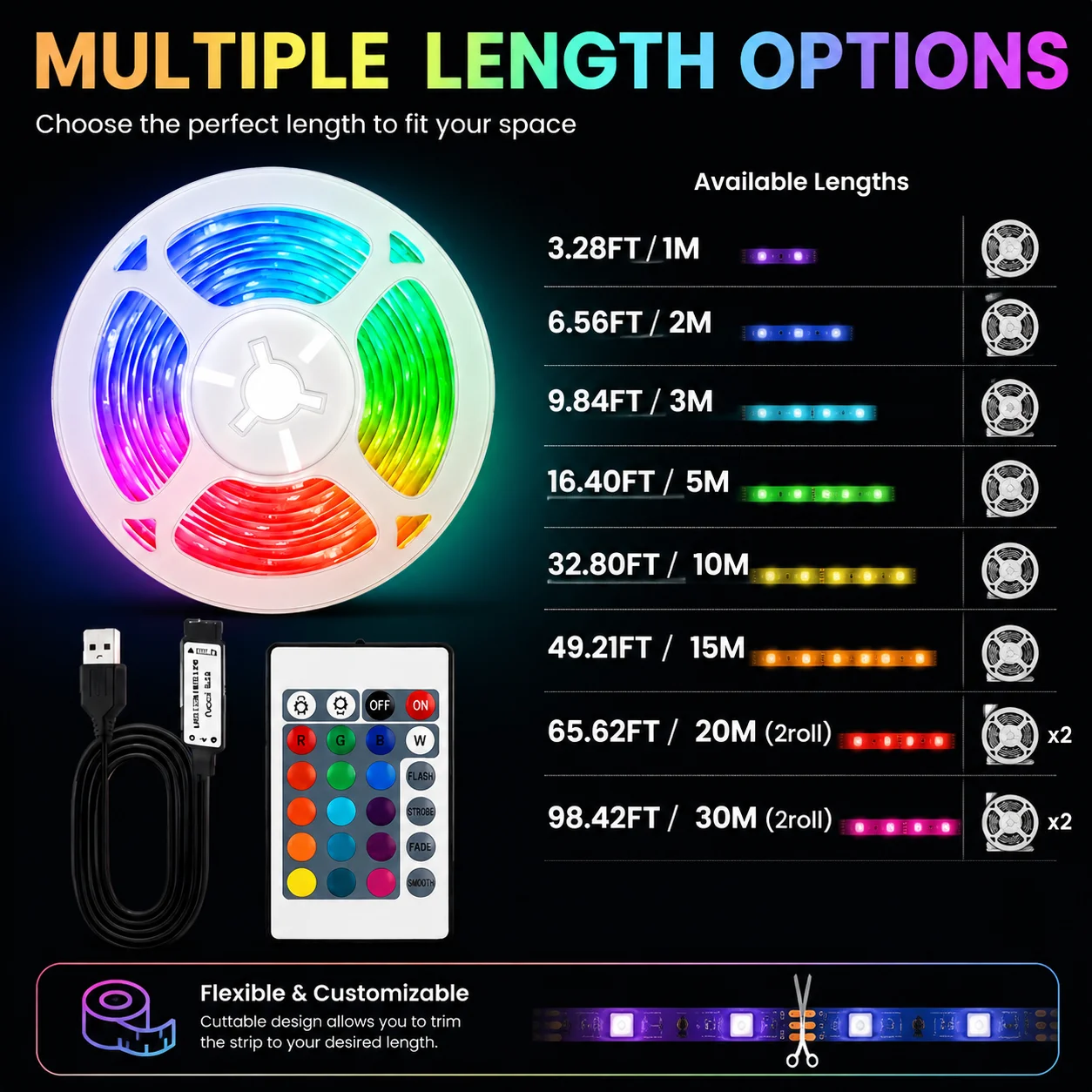 24‑Key IR Remote RGB LED Strip Light USB Flexible Color Changing LED Tape for TV Backlight DIY Bedroom Holiday Party Home Decor. photo 2