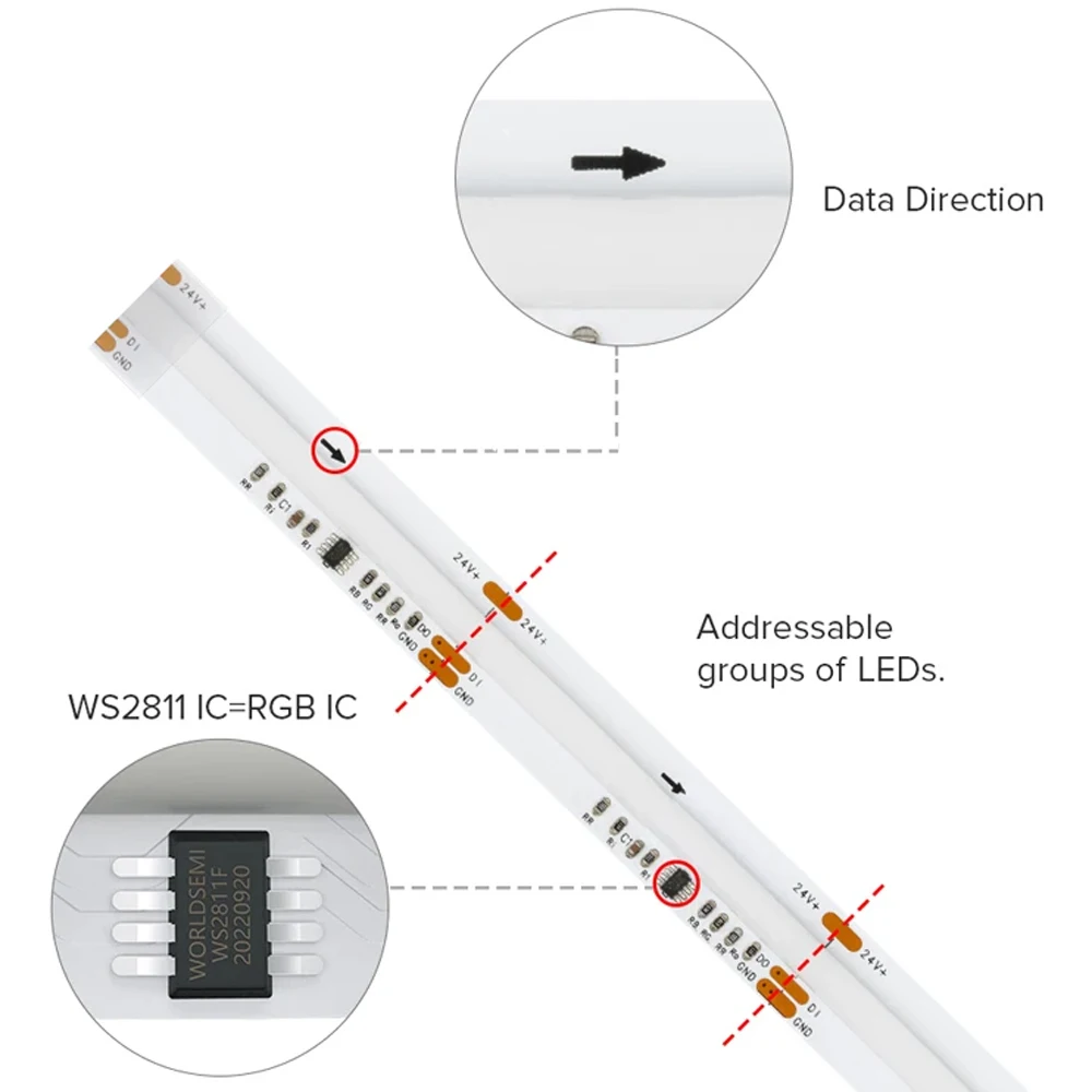 FCOB SPI RGB IC LED Light Strip WS2811 Addressable 720 630 LEDs Dream Color DC12V 24V WS2812B High Flexible FOB COB Lights photo 6