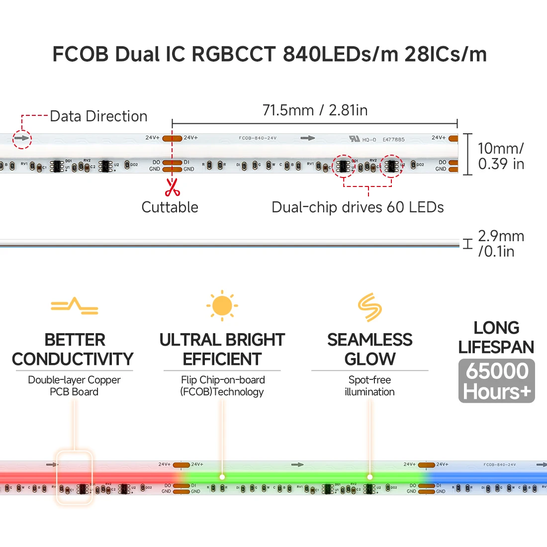 FCOB SPI RGBCCT IC LED Strip Light WS2811 Dual IC Addressable 840 LED Dream Color RGB+CW WW FOB High Flexible COB Lights DC24V photo 5
