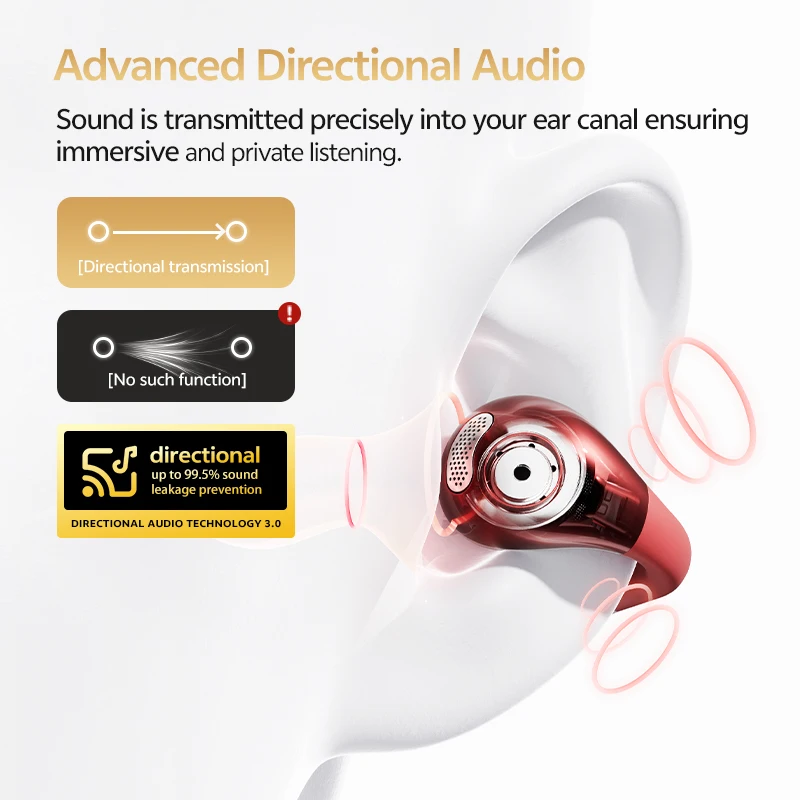 QCY Crossky C30S Open Ear Wireless Earphones Hi-Res with LDAC Ear Clip Earbuds Bluetooth 6.0 Clip On OWS Sports Headphones 40Hrs photo 3