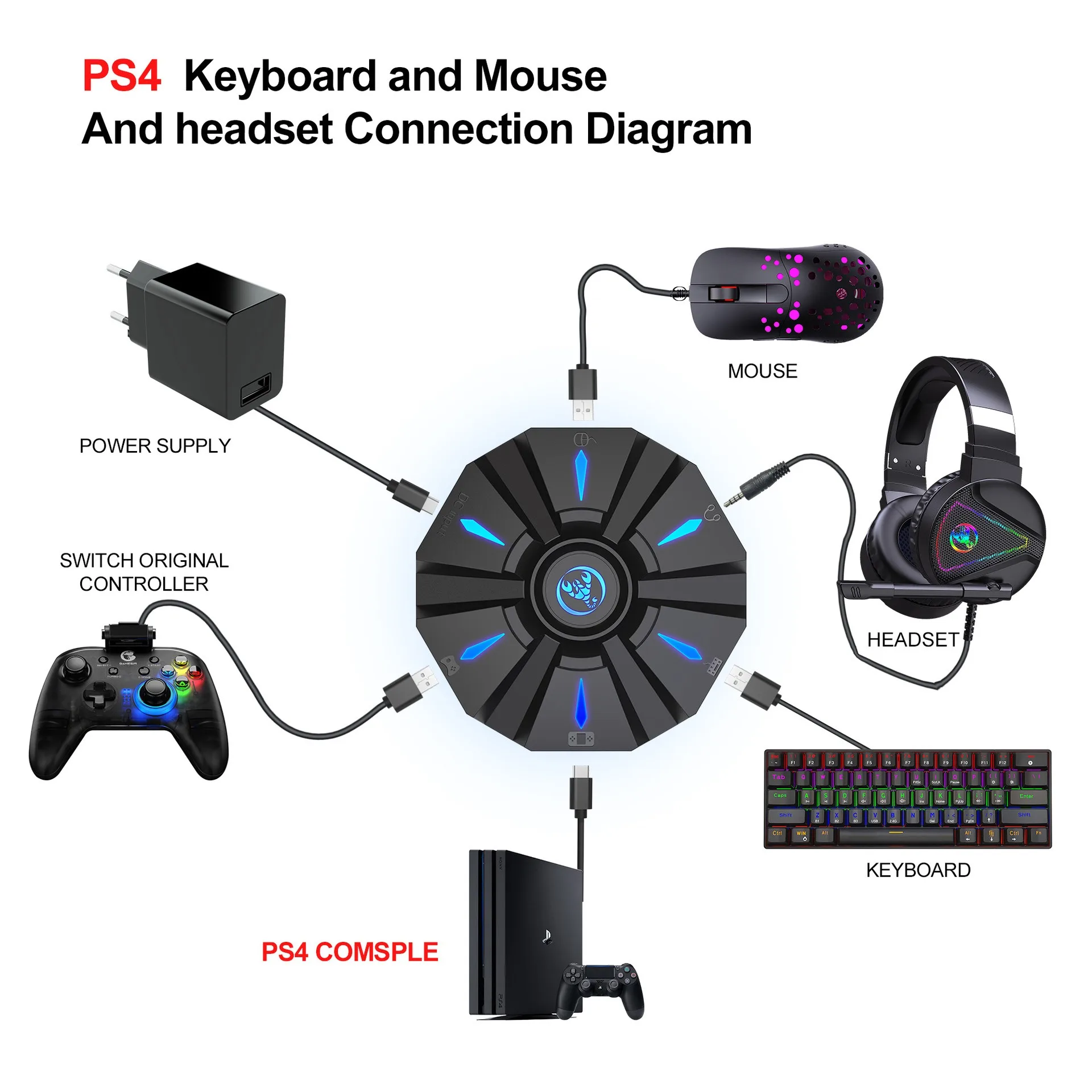 RGB Backlit Gaming Keyboard And Mouse Combo One-Handed Keypad with 3200 DPI Mouse Game Converter for PS4 Xbox Nintendo Switch photo 3