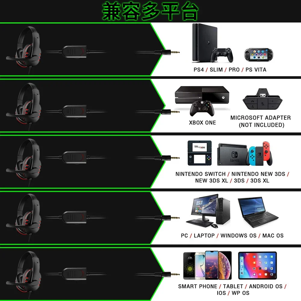 Gaming Headset 3.5mm Wired Over-Head Gamer Headphone With Microphone Volume Control Gamer Earphone Headset For Xbox PS4 PC photo 4