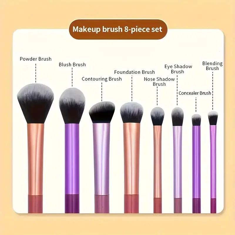 8pcs Makeup Brush Kit Soft Synthetic Hair Make Up Brushes Foundation Blush Eyeshadow Cosmetic Makeup Tools photo 2