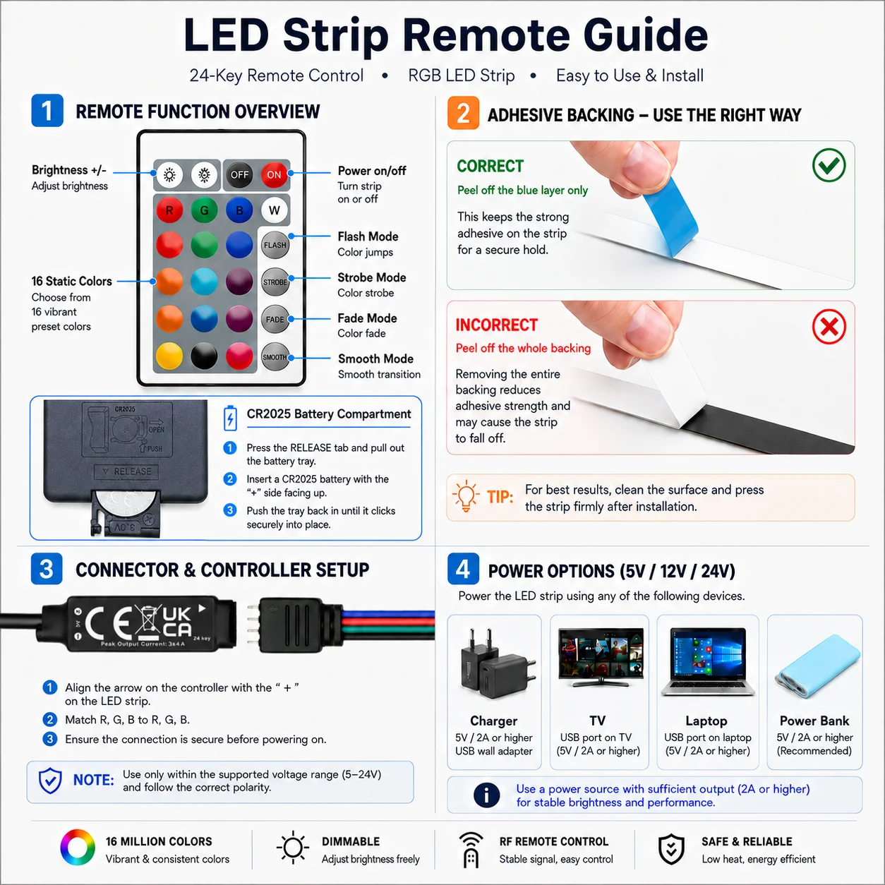 LTG-GEE Led Strip Lights with 24 Key Remote Control RGB Tape Led Wall Room for Home Bedroom Party Decor TV Backlight photo 5