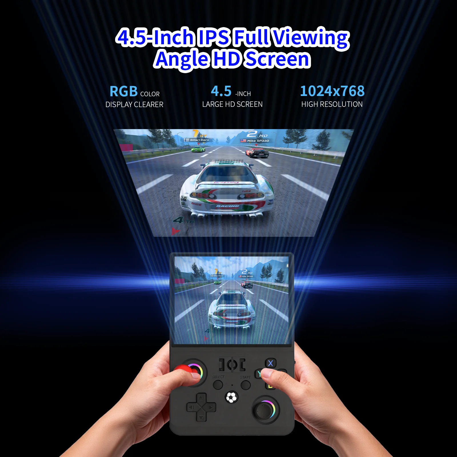 Newest R40MAX Ⅱ 4.5 Inch Retro Handheld Game Console 1024x768 IPS HD Screen Portable Open Source Linux System with 2*Joysticks photo 4