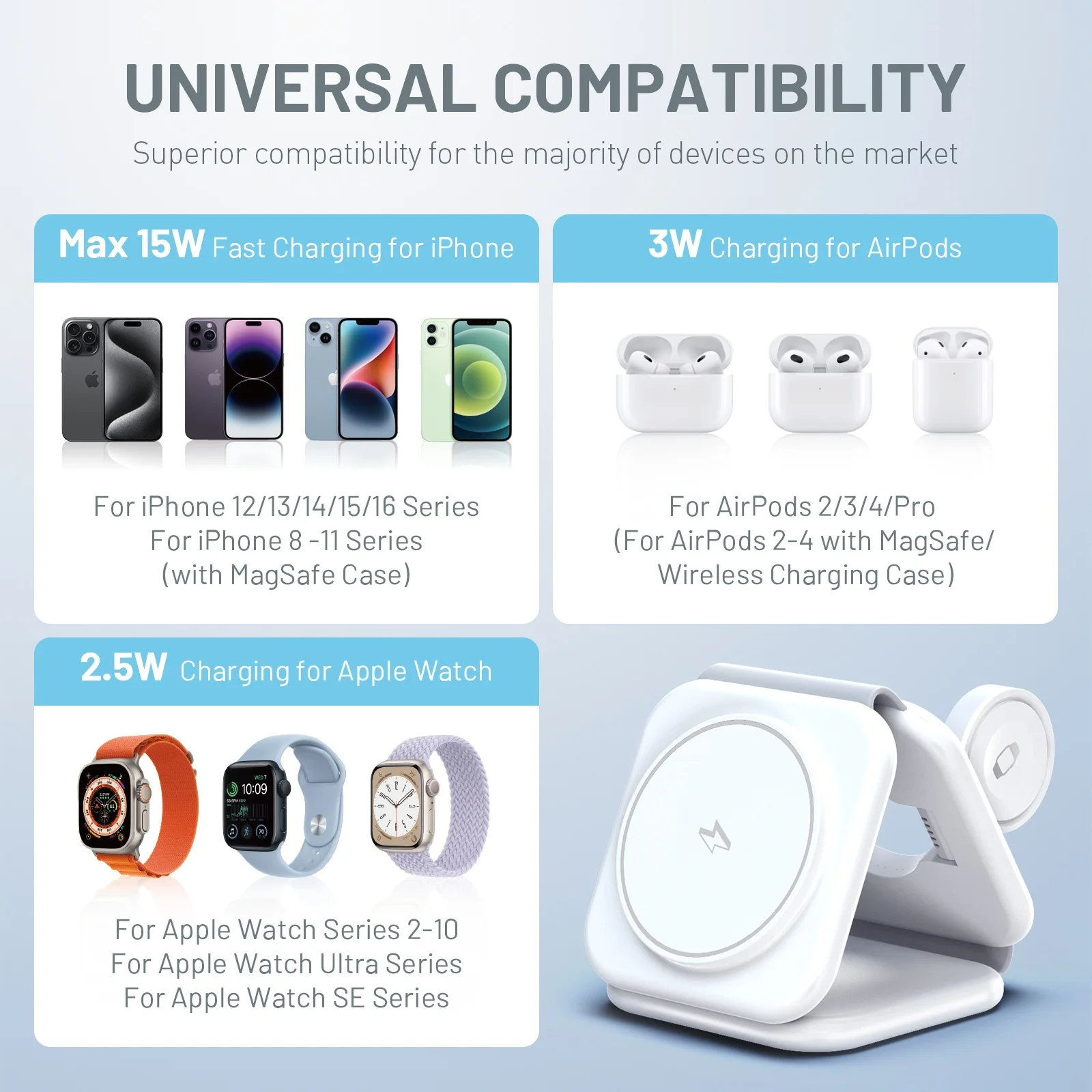 Magnetic Wireless Chargers 3 in 1 Foldable 15W Phone Charge Dock Station Fast Charg for Apple Watch IPhone 14/13/12/11/X AirPods photo 3