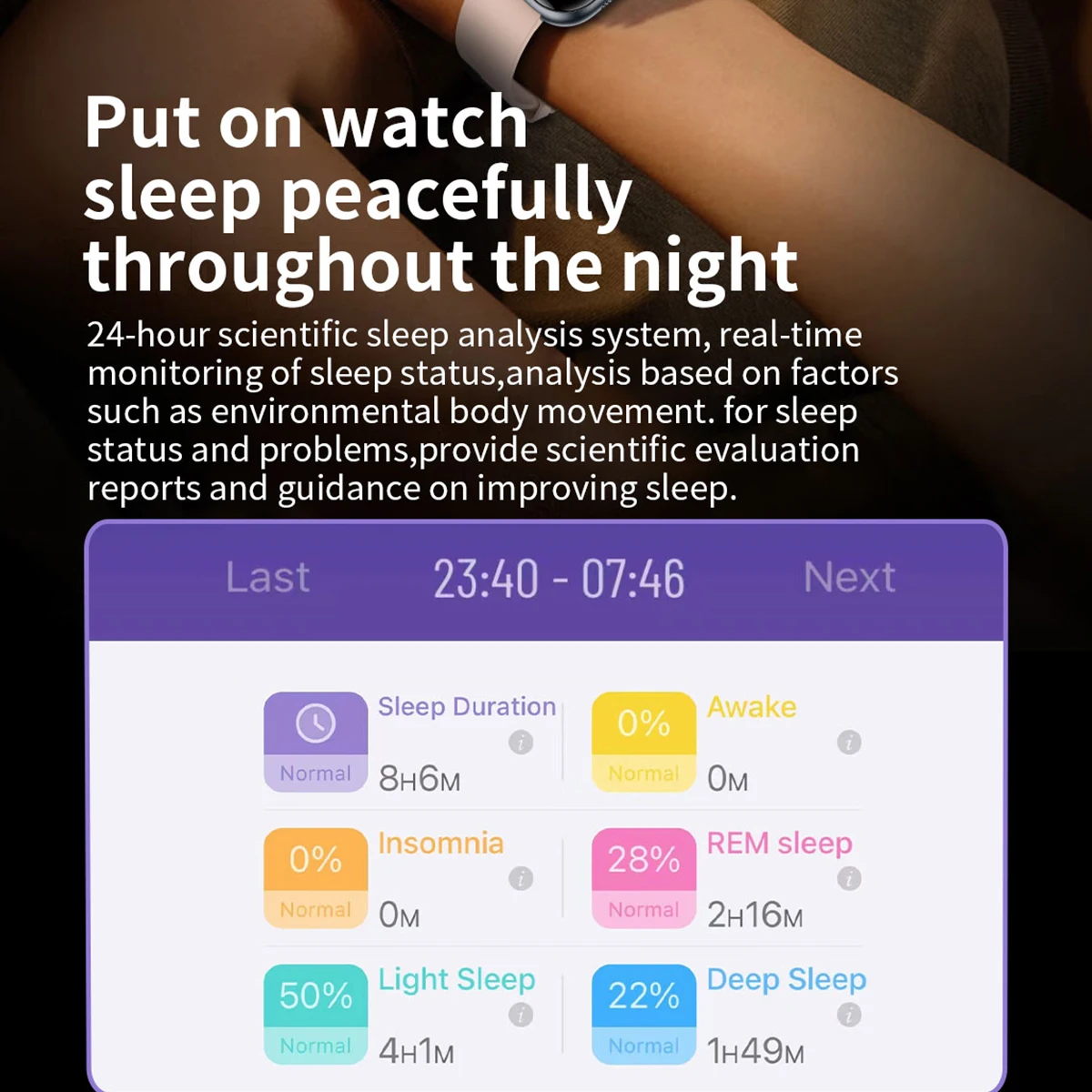 2026 New AI Healthy Diagnose ECG+PPG Smart Watch Blood Lipid Uric Acid Bluetooth Call Blood Pressure Health Smartwatch Women photo 2