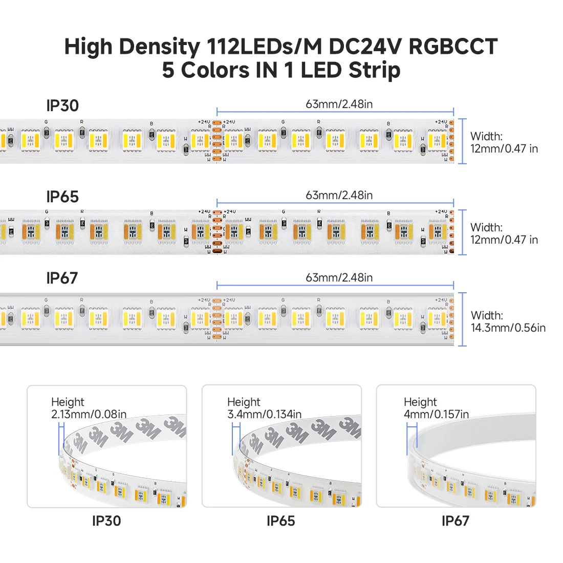 5m 5050 RGBCCT 5 in 1 LED Light Strip 112 LEDs/m 6pin RGBCW RGBWW RGBW RGB WW CW 3000K-6000K 12mm LED Lights DC24V photo 4