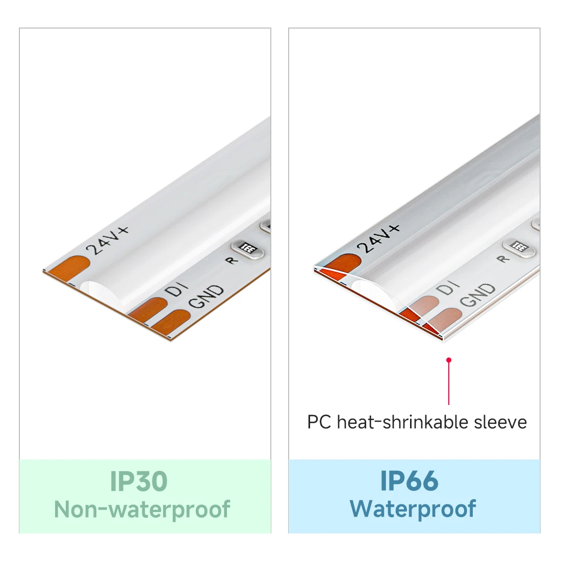 FCOB SPI RGBCCT IC LED Strip Light WS2811 Dual IC Addressable 840 LED Dream Color RGB+CW WW FOB High Flexible COB Lights DC24V photo 4